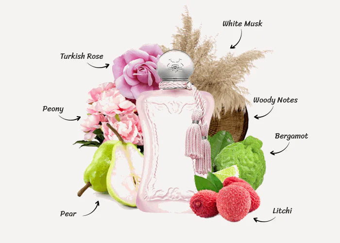 Delina La Rosée Eau De Parfum for Women - Perfume Planet 